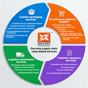 Bloques de Construcción Modulares Wange, Modelo de <span class=keywords><strong>la</strong></span> <span class=keywords><strong>Gran</strong></span> <span class=keywords><strong>Mezquita</strong></span> de <span class=keywords><strong>la</strong></span> <span class=keywords><strong>Meca</strong></span>, Serie Islámica, Color Azul, 6220 Piezas - Product Image 5