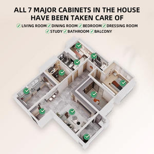 Trend Style Walk-in Closet Stainless Steel Frame Luxury Closet Design Steel Wardrobe <strong>Cabinets</strong> - Product Image 3