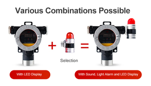 Rttpp phát hiện rò rỉ khí <span class=keywords><strong>Freon</strong></span> cảm biến O2 HCL PH3 CL2 NH3 Methane co H2S dễ cháy VOC Ethylene LPG Máy dò khí - Product Image 2