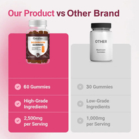 Prix d'usine ODM Marque Privée Végétalien Complexe de Champignons 10-en-1 Crinière de Lion et Reishi en Gummies pour Antioxydant