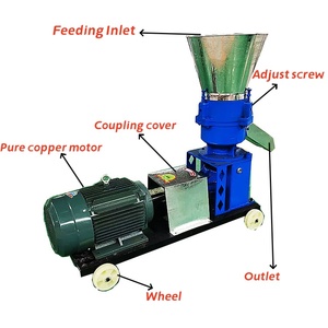 เครื่องอัด<span class=keywords><strong>เม็ด</strong></span>อาหารไฟฟ้าแบบแบนราคาเครื่องป้อนเม็ดไก่วัวแมวเครื่องทํา<span class=keywords><strong>เม็ด</strong></span>อาหาร - Product Image 6