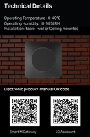Passerelle intelligente ZigBee 2026 la plus récente, compatible avec Alexa, Siri, Home Kit, Smart Things, Google, Tuya, passerelle filaire Matter Thread