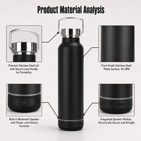Bouteille isotherme en acier inoxydable avec haut-parleur Bluetooth, anti-fuite, 12 à 24 heures, OEM ODM personnalisé, 5 couleurs, certifiée CE