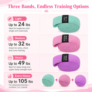 Bandes de Résistance en Tissu Personnalisées, Faible MOQ, Antidérapantes, pour Hanches et Fessiers, Tissu pour Glutes, OEM - Product Image 4