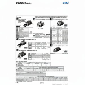 Pièces pneumatiques VV5QC41-0203SD6V3N de collecteur pneumatique SMC - Product Image 1