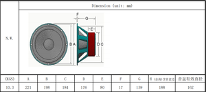 Caisson de basses de voiture 8 pouces 600W RMS à double bobine, nouvelle génération 2026, fabrication OEM, bonnes performances, puissance maximale 1200W, aimants doubles, haut-parleur audio automobile - Product Image 2