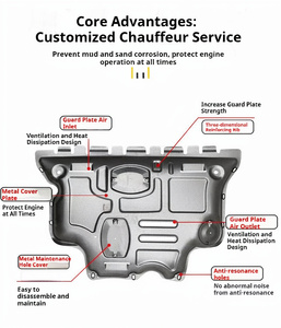 Placa Protectora de Motor de Alta Calidad a Precio de Fábrica para <span class=keywords><strong>Audi</strong></span> Q5 Q7 A4L A6L A3 A5 S4 S5 - Product Image 6