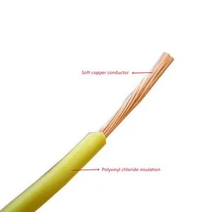 FLRY--A 0.22~2.5mm German standard PVC insulation ROHS certified auto automobile wire cable