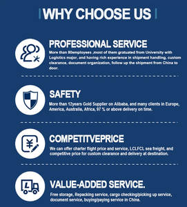 Taobao Agent Service Freight Forwarder Carga De Transporte Da China Hong Kong EUA Para O Paquistão Pelo Mar - Product Image 5