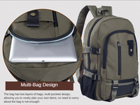 Nouvelle couleur unie rétro toile sac à dos pour ordinateur portable grande capacité résistant à l'usure étudiant sac à dos ordinateur sac de voyage pour adolescents
