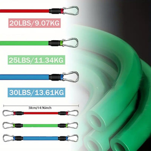 Bandas de Resistencia para Tobillos de TPE, 6 Piezas, con Cintas Elásticas de Alta Resistencia para Ejercicios de Glúteos y Piernas - Product Image 5