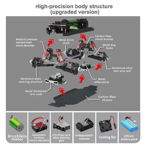 1:14 2,4G coches RC de alta velocidad vehículo todoterreno <span class=keywords><strong>coche</strong></span> de carreras para niños y adultos cargador incluido en el paquete - Product Image 4