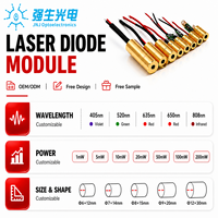 Module laser rouge 1mW 630nm 650nm TO56 à faible puissance, faisceau point, personnalisable OEM ODM, prix de gros usine pour jouet pour chat, stylo d'alignement