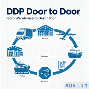 Transitaire DDP à faible coût vers l'Algérie, acceptant les produits liquides, en poudre et de santé (batteries incluses), livraison porte-à-porte - Product Image 1
