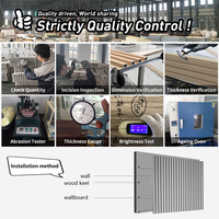 Panneau rainuré en WPC durable pour la décoration murale intérieure, résistant à l'humidité et au feu, pour maison et appartement