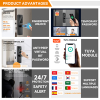 Cerradura Inteligente sin Llave Tuya/TTlock F1-1 con Huella Dactilar para Puerta de Aluminio y Vidrio, Nivel C, Wi-Fi/En Red