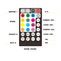 Câble à fibres optiques 32W RGBW Twinkle + effet musical, télécommande RF 28 touches, kit de plafond étoilé, éclairage de plafond étoilé, NOUVEAU 2023