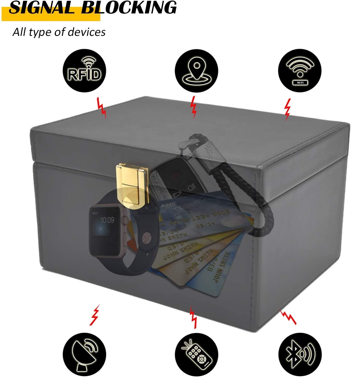 Boîte Faraday Et 2 Pochettes Anti-Piratage Pour Clés De Voiture - Bloqueur De Signal RFID - Protection Contre Le Vol