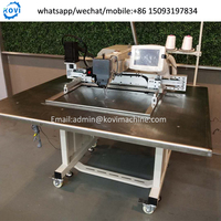 Machine à coudre automatique programmable pour la création de motifs sur sac à dos