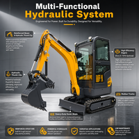 Lyusenics Excavator Mini Crawler 1.6 Ton 7600W 0.03 M3 Bucket Dozer Blade Kedalaman Penggalian 1800mm untuk Pekerjaan Jalan, Lansekap, dan Pembuatan Parit