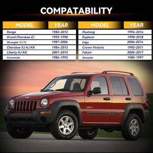 Entretoises de roue Richeer 1 "d'épaisseur 5x4.5 à 5x114.3 avec goujons 1/2x20 pour <span class=keywords><strong>Jeep</strong></span> <span class=keywords><strong>Wrangler</strong></span> et modèles compatibles - Product Image 2