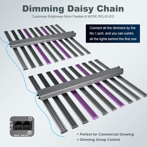 ไฟปลูกต้นไม้แบบหรี่แสงได้ระดับมืออาชีพ ฟูลสเปกตรัม 1000W LED รุ่น LM281B สำหรับปลูกพืชในร่ม ระบบไฮโดรโปนิกส์ ผัก และดอกไม้ - Product Image 2