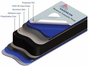 Venta caliente moderno PVDF Panel compuesto de aluminio materiales de construcción revestimiento al aire libre tableros exteriores para uso en hospitales y hoteles - Product Image 4