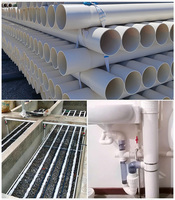 Meilleure vente de tuyau d'eau en PVC blanc, achetez plus économisez plus, prix à plusieurs niveaux, obtenez un devis personnalisé maintenant