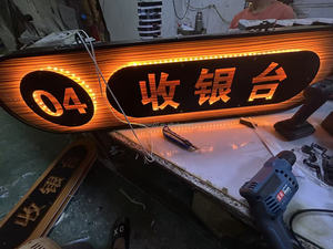 Tùy chỉnh LED Backlit rỗng <span class=keywords><strong>lightbox</strong></span> cho trang trí trong nhà văn phòng Cửa hàng bán lẻ với <span class=keywords><strong>Retro</strong></span> wrought sắt thiết kế 2025 - Product Image 6