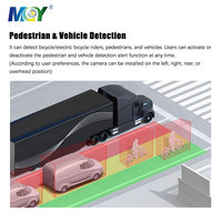 Sistema de Detección de Punto Ciego para Camiones con Alerta de Colisión y Detección de Personas y Vehículos, Sensor de Cámara AI BSD Delantero, Lateral y Trasero