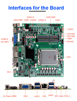 Placa Base Industrial ITX Delgada, DDR4 DDR5 LVDS HDMI VGA RS232, Placa de PC Integrada