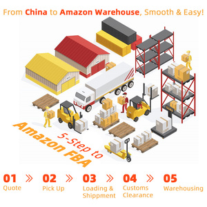 Compañía de Envíos de China, Envío Aéreo y Marítimo FBA, Agente de Envíos de China a EE. UU., CA, AU, Puerta a Puerta - Product Image 3