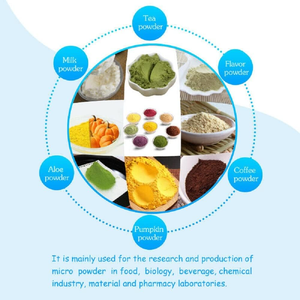 Equipo de secador por pulverización industrial de laboratorio utilizado para la fabricación de café instantáneo, leche en polvo, huevo en polvo y saborizantes - Product Image 6