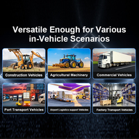 Tablette PC robuste pour véhicule Linux de 10 pouces, IP67, affichage de navigation agricole pour système de guidage de tracteur V12R