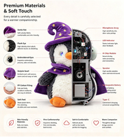 Jouet en peluche interactif pingouin, jouet doux, commande vocale, réponse interactive, réponse IA, racontage d'histoires, apprentissage, cadeaux d'Halloween, OEM