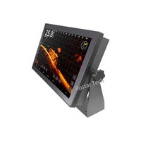 Écran tactile extérieur haute luminosité étanche Marine IP67 HD Display avec revêtement UV anti-éblouissement