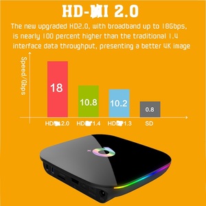 Q cộng với Thông Minh TV Box 6K Full HD 3D Media Player Châu Âu Android 10 Set Top Box Q + Allwinner H616 Quad Core 4GB/32GB 6K - Product Image 6