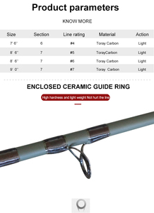 Chine vente en gros personnalisé <span class=keywords><strong>pas</strong></span> <span class=keywords><strong>cher</strong></span> 9 '7 sections Toray Carbon portable <span class=keywords><strong>mouche</strong></span> <span class=keywords><strong>canne</strong></span> à <span class=keywords><strong>mouche</strong></span> voyage cannes à <span class=keywords><strong>mouche</strong></span> - Product Image 4