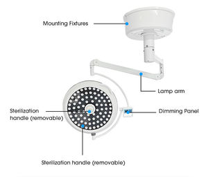 Lâmpada Cirúrgica Portátil LED 700 Sem Sombra para Exame e Operações Cirúrgicas, Luzes de Metal para Hospital Veterinário, Montagem na Parede - Product Image 5