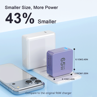 Chargeur USB C GaN 65W à charge rapide pour MacBook, Dell, HP, iPhone, Samsung Galaxy, Xiaomi, avec logo personnalisé et boîte couleur