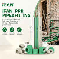 IFAN Offre Spéciale Raccords de Plomberie PPR 20-63mm Têtes et Raccords Réducteurs pour Tuyaux PPR