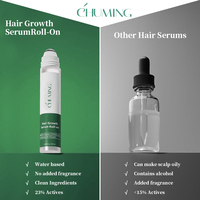 Minyak Pertumbuhan Rambut Rosemary Organik, Elixir Herbal Alami Perawatan Kulit Kepala, Perawatan Anti Rambut Rontok, Serum Minyak Esensial untuk Pertumbuhan Cepat