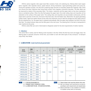 Giấy ban nhạc làm mát Bộ lọc lọc và làm sạch cắt chất lỏng Băng Con lăn từ giấy ban nhạc Bộ lọc - Product Image 5