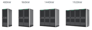 ชุดชาร์จรถยนต์ไฟฟ้า INJET Hanyuan 480kW SiC CCS2 ได้รับการรับรองมาตรฐาน CE & IEC รองรับมาตรฐาน EU แรงดันไฟฟ้าขาเข้า 400Vac เครื่องชาร์จกระแสตรงสำหรับชาร์จยานยนต์ไฟฟ้ารุ่นใหม่ - Product Image 2