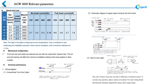 <span class=keywords><strong>12V</strong></span>/24V DC chuyển động tuyến tính thiết bị truyền động, IP67 không thấm nước, yên tĩnh và đáng tin cậy - Product Image 2