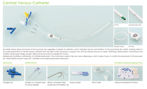 Kit Kateter Vena Sentral Sekali Pakai Steril Kateter <span class=keywords><strong>Lumen</strong></span> Tunggal Ganda Tiga untuk Penggunaan Veteriner dan Medis - Product Image 3