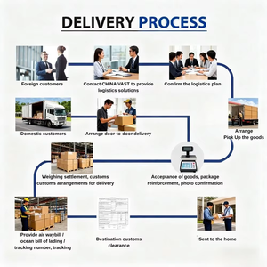 Servicio de Transporte Marítimo de Alta Eficiencia desde <span class=keywords><strong>Dalian</strong></span> Qingdao a Francia Alemania Le Harve Hamburgo Bremerhaven Transitario de Carga Marítima - Product Image 4