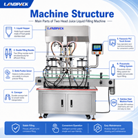 Machine de remplissage automatique de bouteilles de jus de fruits liquides chauds de 1 litre