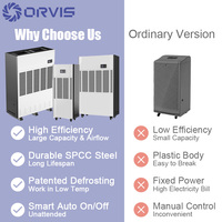 Déshumidificateur grande capacité ORVIS 600L D, extracteur d'air robuste pour entrepôt