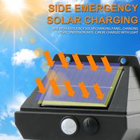 Détection de mouvement à économie d'énergie Solaire Extérieur Crépuscule à l'aube Lumières de porche Activé Montage mural Extérieur Led Solaire Lumière de jardin